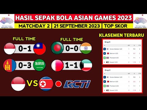 Hasil Asian games Hari ini - Indonesia vs China taipei - Klasemen Asian games 2023 Terbaru