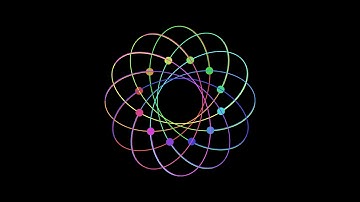 What if gravity were proportional to sech²(r)? | N-Body Problem | Physics Simulations