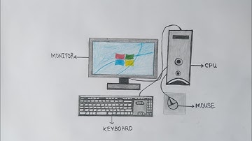 Class 7 ICT Assignment 17th Week || Class 7 ICT Assignment Answer 2021 || Class 7 Assignment 2021