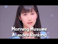 モーニング娘。シングルA面曲ランキング(全100曲)