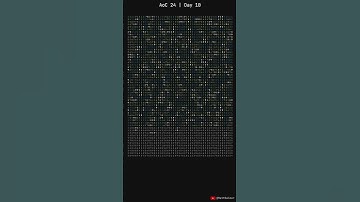 Day 10 Visualizer | Advent of Code