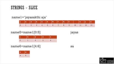 Sequence data type   Python  English