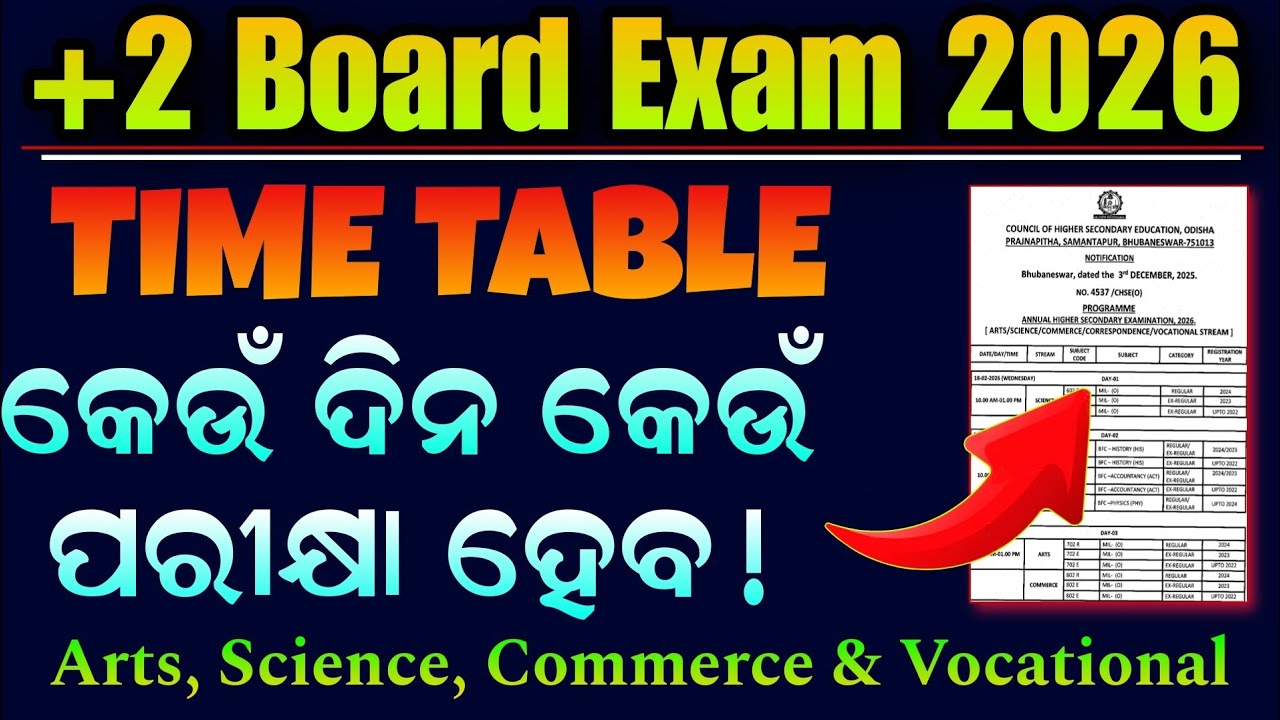 +2 Board Exam 2026 Time Table || +2 2nd Year Board Exam Time Table 2026 || +2 Time Table 