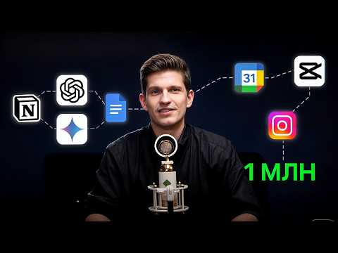 Эти 7 нейро-сетей заработают тебе первый 1 млн₽