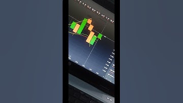 binary trading sure shoot win😉#binaryoptions #binary #binatang