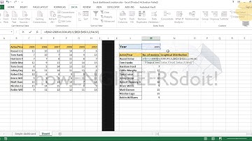 Excel Dashboard tips and tricks|Simple & Dynamic|Top Catia V5 tutorials/training videos