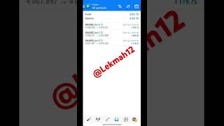 Forex account management trading results #forexprofit #forextrading #stayfocused #trader