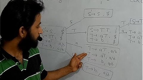 Compiler Design # CLR(1) and LALR(1) Parsers with Example part-2 # Lecture 21 # Bottom Up Parsing HD