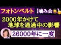 【2025年知るべき❗️ファトンベルト❗️】今、26000年に一度のタイミング