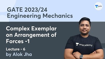 Complex Exemplar on Arrangement of Forces -1 | Engineering Mechanics | Lec 6 | GATE 2023/24 ME/PI/XE