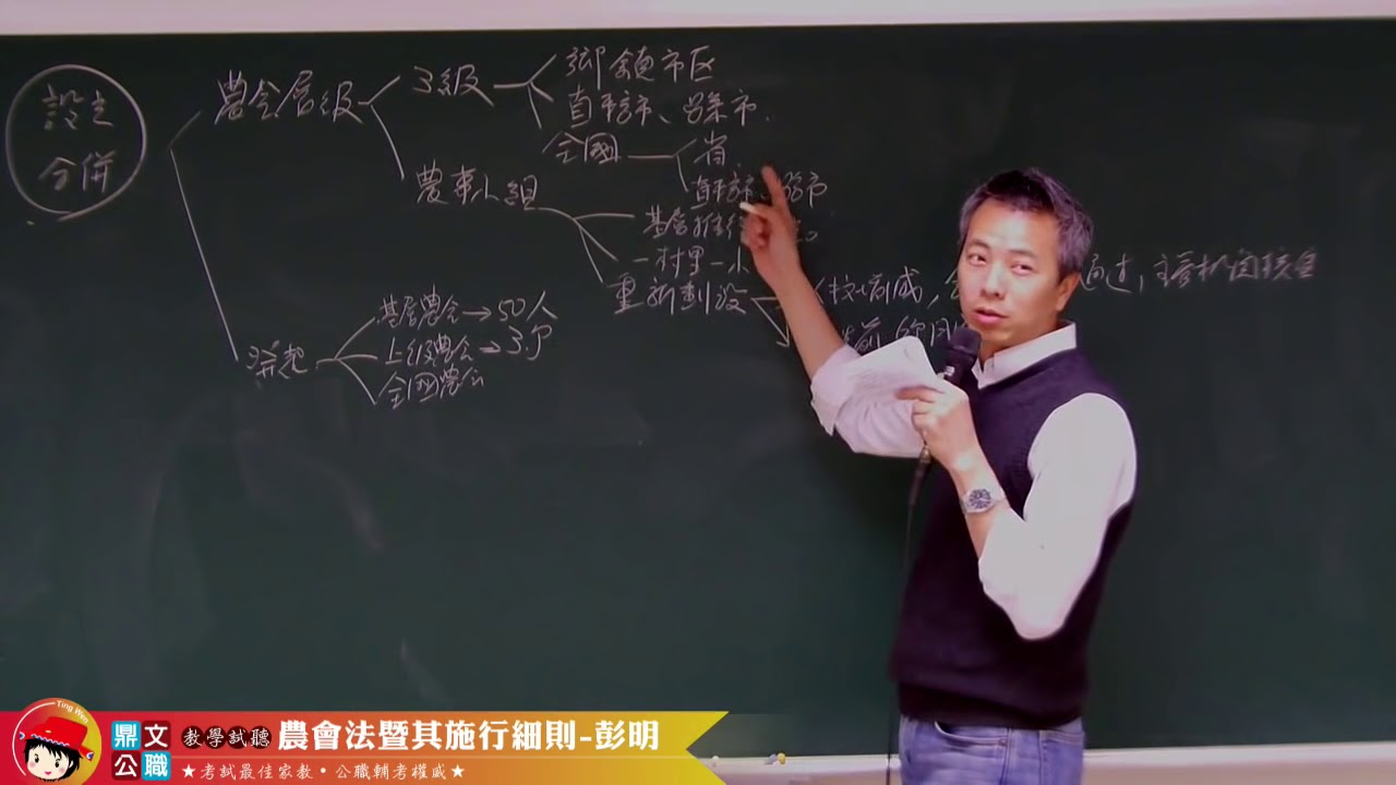 【鼎文公職】農會法暨其施行細則 彭明