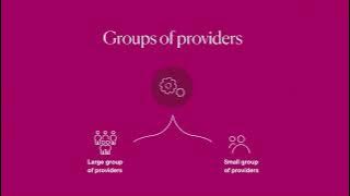 ASQA Risk Priorities