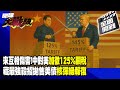 中國經濟崛起與美元疲弱