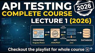 API Testing using Postman | Class 01: The Basics of Client-Server Communication | Tech Bharat