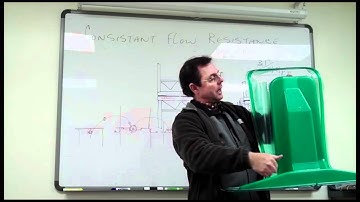 RTM / LRTM Unique Molding Example | JHM Technologies - RTMComposites
