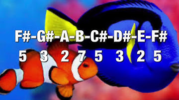 F# Dorian scale (mode) for Trombone