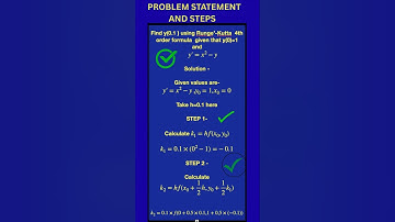 Runge kutta method of fourth order#shortsvideo#education#shortsfeed#mathematics#tech#technology