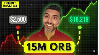 15M Opening Range Breakout: 720% Gains Broken Down