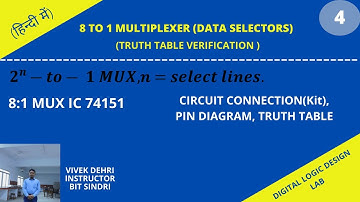 8 TO 1 MULTIPLEXER (DATA SELECTORS)(TRUTH TABLE VERIFICATION )