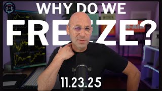 Why Investors Freeze: The Biggest Stocks Are on Sale… and Nobody’s Buying 🔥📉