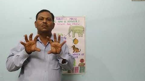 Class 3rd subject math lesson 8 topic who is heavier Sanjay Kumar teacher Raipur Rani