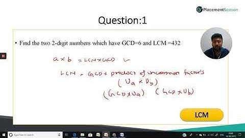 How to crack Cognizant