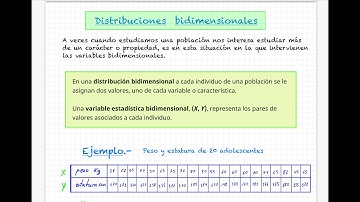 7 - Distribuciones bidimensionales. Correlación