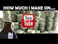 How Much Money do I Make on Youtube with 35,000 Subscribers?