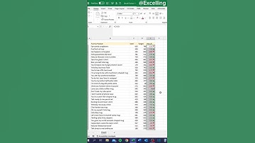 Custom Formatting in Excel ✅ #exceltips #exceltricks #excel #shorts