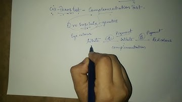 Complementation test(cis-trans test)