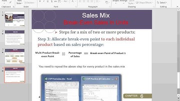 Multi Product Break Even