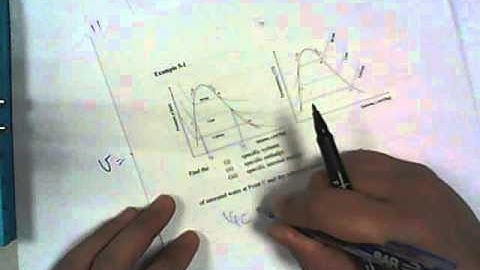 Thermofluids 1 Chapter 5 Part 3: Dryness Fraction