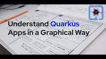 Understand Quarkus Apps in a Graphical Way