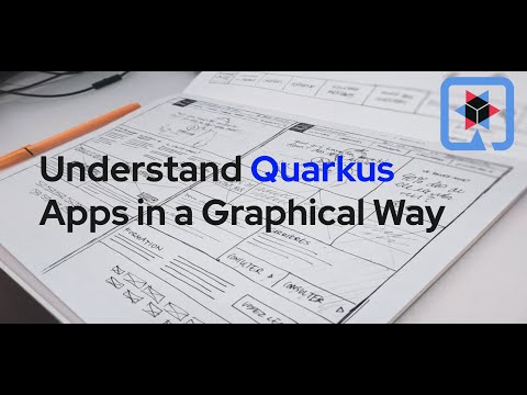 Understand Quarkus Apps in a Graphical Way