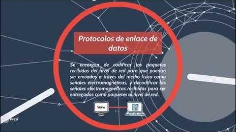 Capa de enlace de datos
