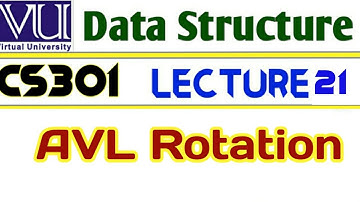 virtual University CS301 Data Structure Lecture 21 AVL Rotation