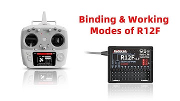 Binding & Working Modes of R12F