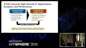 AppSphere 15 - How IDC Views the Role of DevOps in Digital Transformation