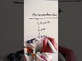 short note on monosaccharides #biochemistry @MysteryofMicrobes