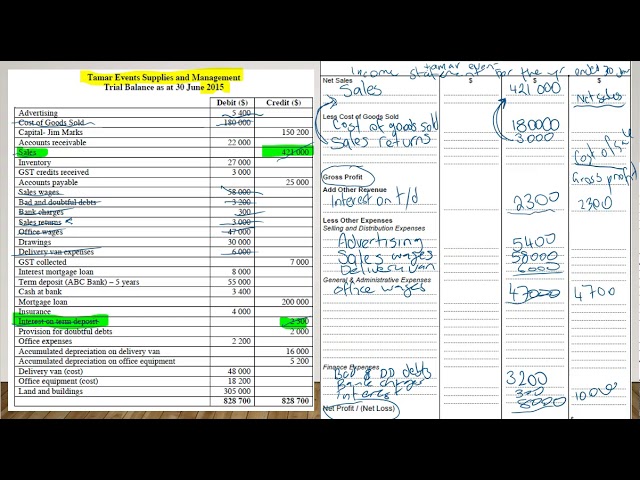 Trial balances to income statements and balance sheet