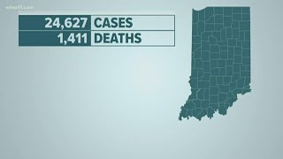 Indiana sees 511 new COVID-19 cases