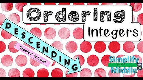 Ordering Integers and Absolute Value