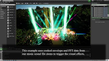 Audio Driven Gameplay: Music Particle Dance