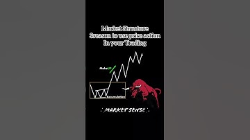 Market Structure!! Accumulation, Distribution, Downtrend!! Technical analysis!! Market Sense