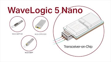 WaveLogic 5 Nano: Addressing the broadest range of networking applications from coherent pluggables