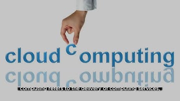 "Cloud Computing Explained: Unlocking the Power of the Cloud"