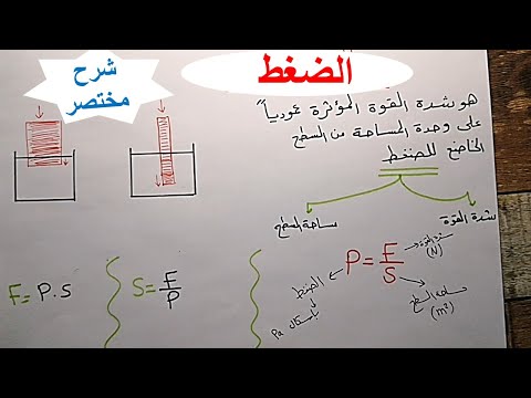 الضغط شرح بسيط مع حل مسائل إضافية  الصف السابع الإعدادي