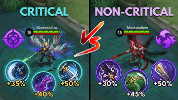 critical vs non-critical build argus