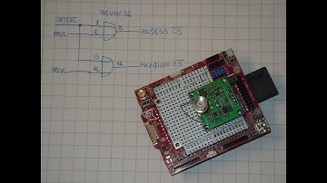 AD9833 DDS waveform generator tested with Sharkduino+