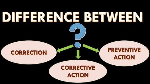 Difference between correction,corrective action and preventive action in Pharmaceutical industry.